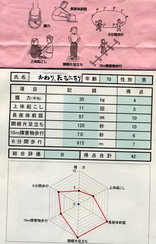 老人体力測定