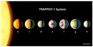 7惑星1