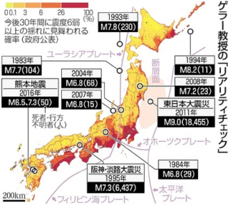 地震実態