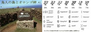 鳥人と絵文字 鳥人と絵文字