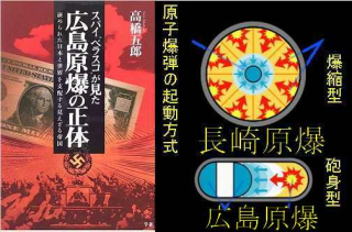 広島原爆疑問 広島原爆疑問