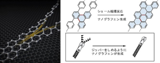 ナノグラフェン (2)