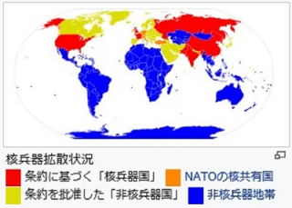 核兵器拡散状況