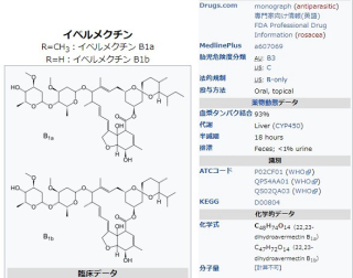 イベルメクチン概要